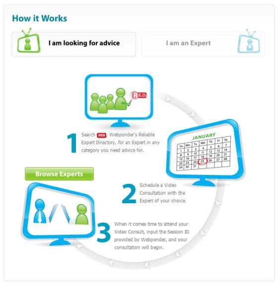 Webponder How it Works