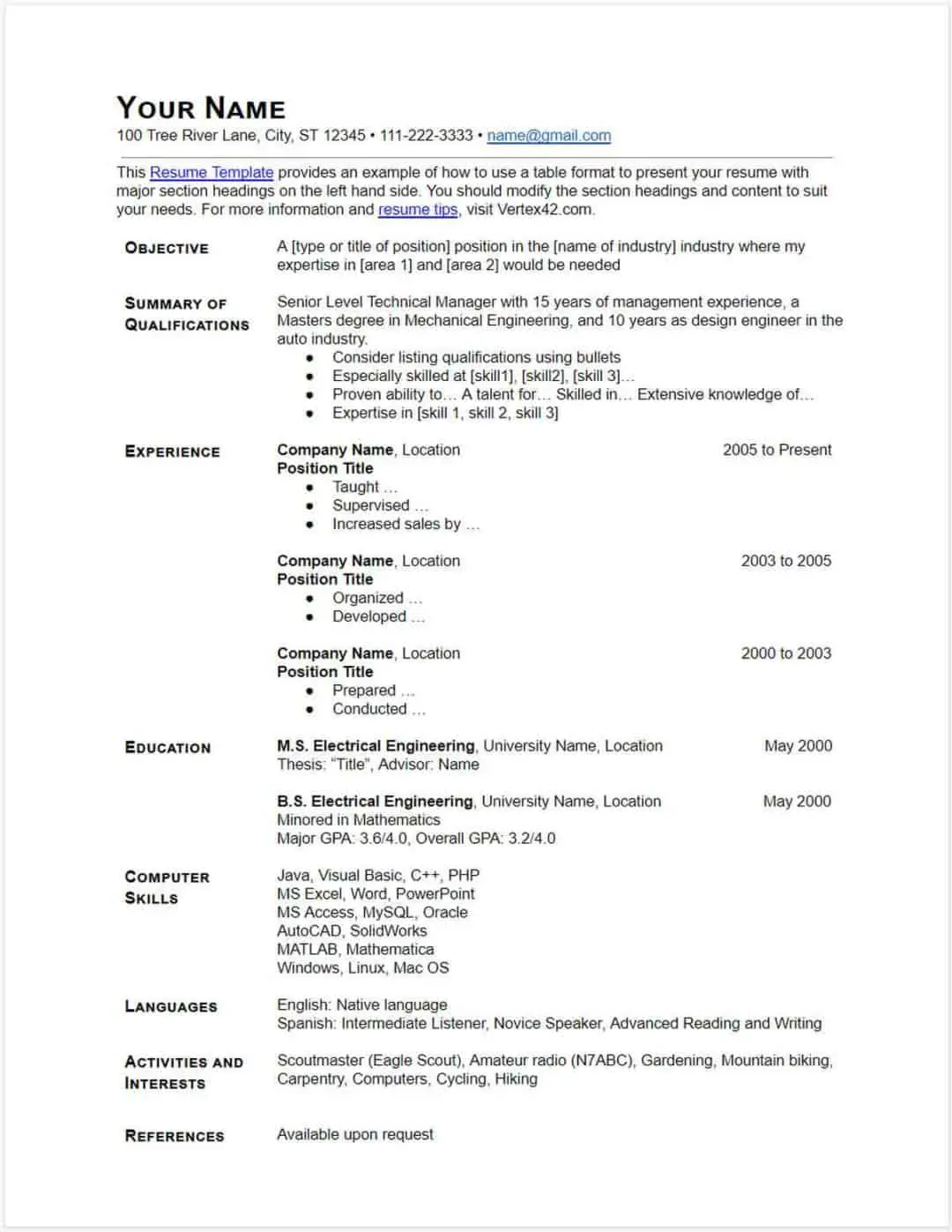sample resume templates google docs